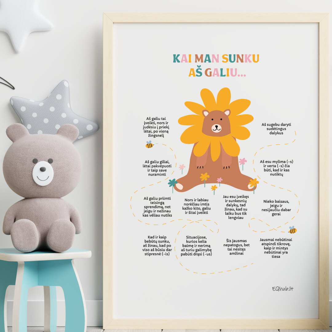 SUTAUPYK 20%: 5 plakatai emocinio intelekto lavinimui, dekoracijos vaiko kambariui ar klasei - A3 formatu