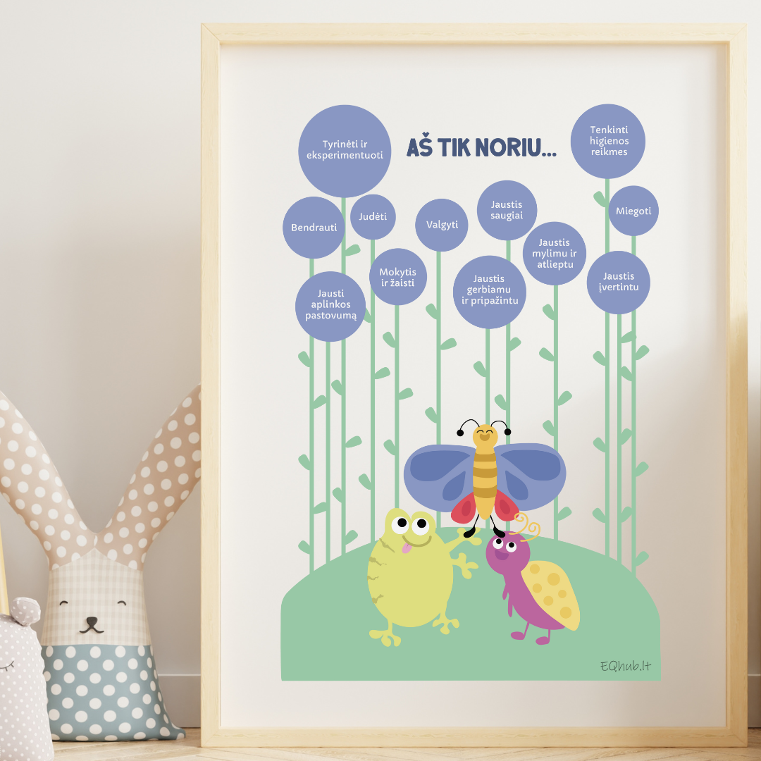 „Mano poreikiai“ - ugdantys plakatai emocinio intelekto lavinimui, dekoracijos vaiko kambariui ar klasei - A3 formatu