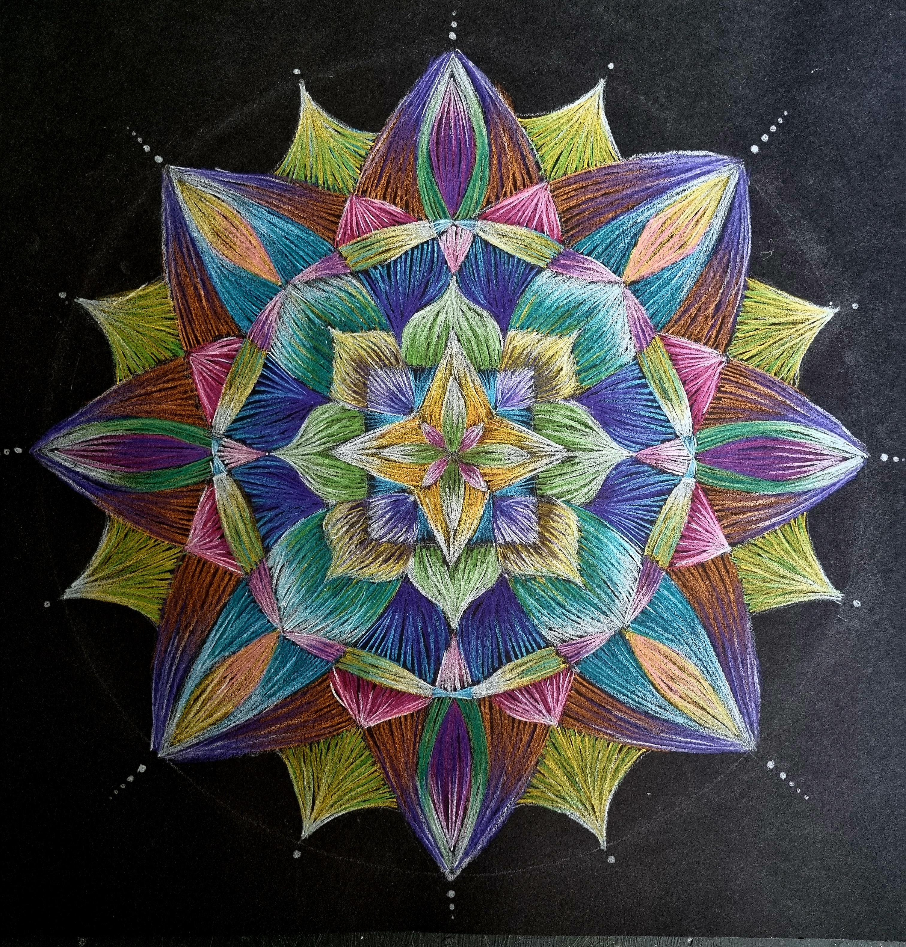 Mandala
