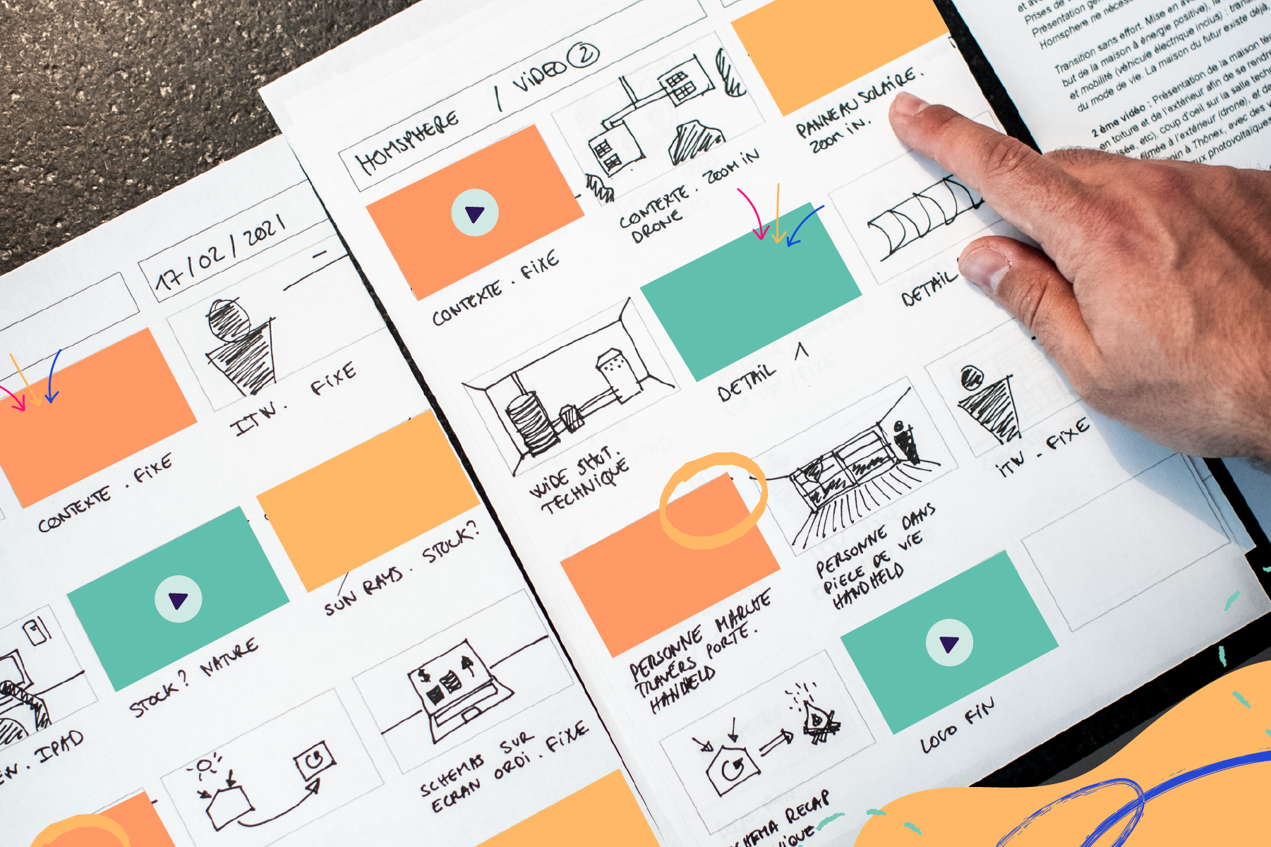Yearly Subscription for PR driven storyboarding