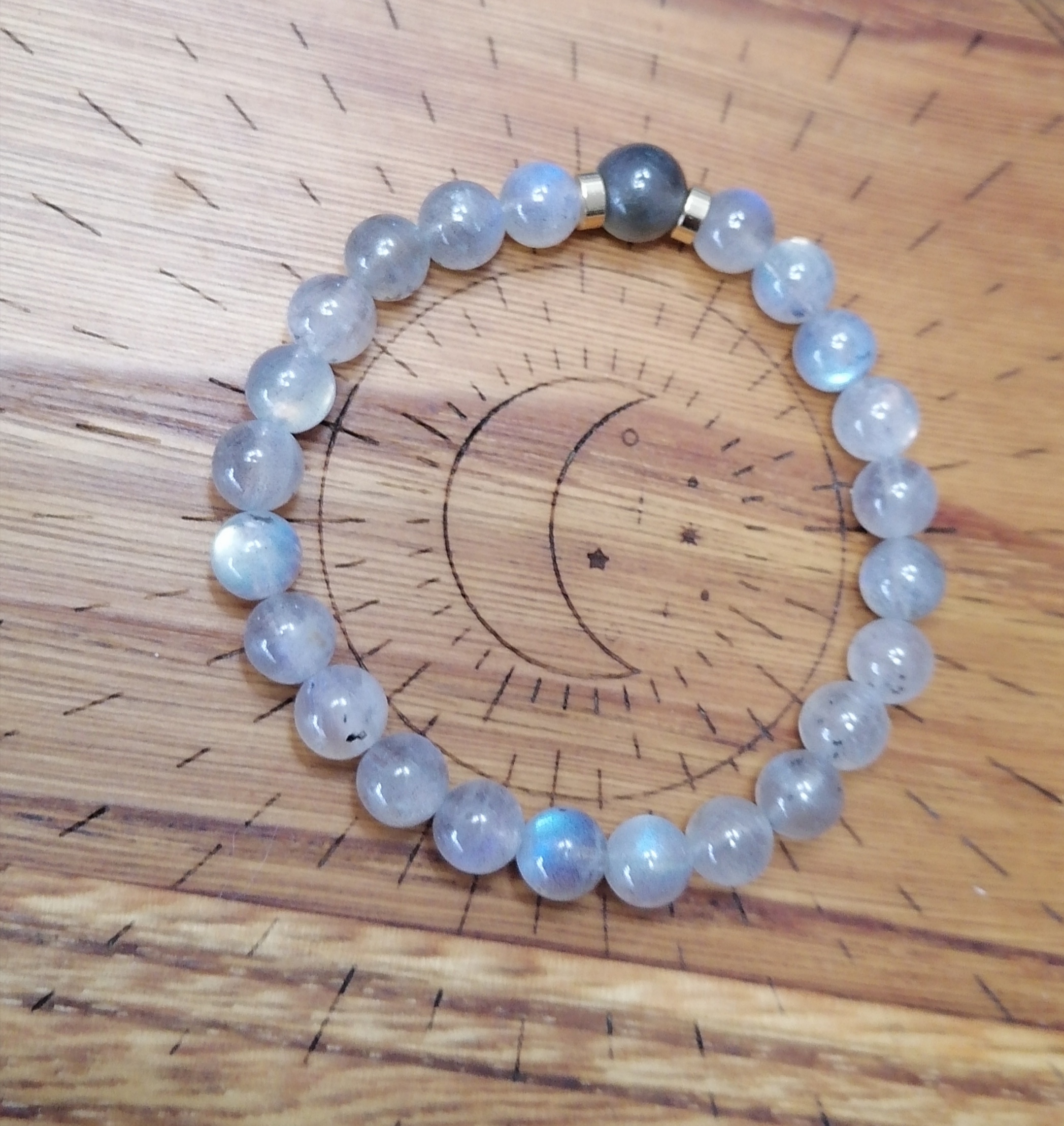 Bracelet "protection" en labradorite