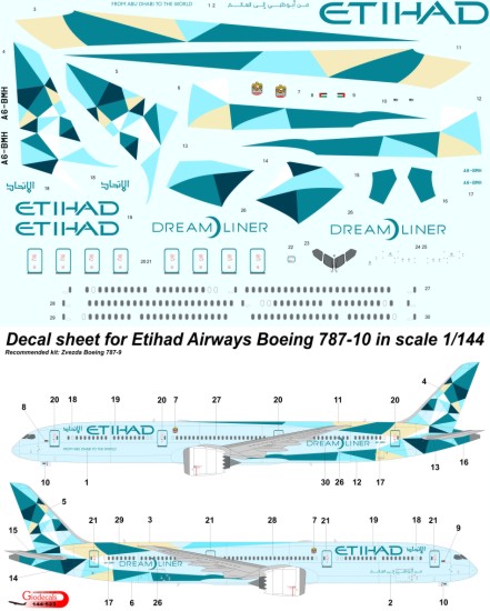 Etihad Airways " green " Boeing 787-10