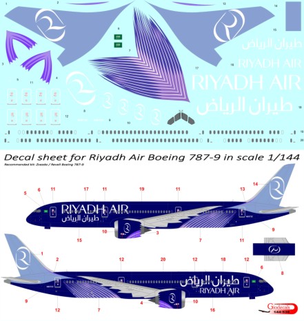 Riyadh Air Boeing 787-9