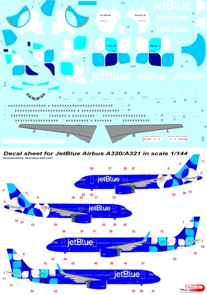  JetBlue Airbus A320 & A321