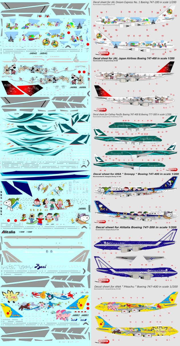 Collection in scale 1/200 Boeing 747-200/400