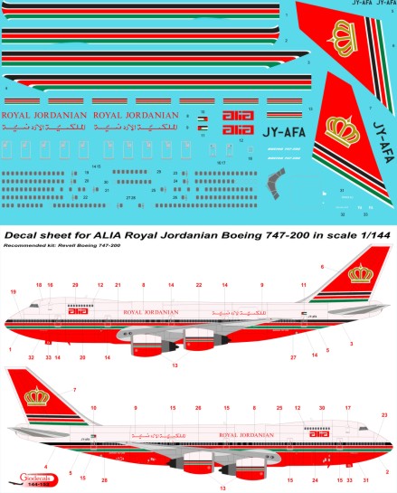 ALIA Royal Jordanian Boeing 747-200