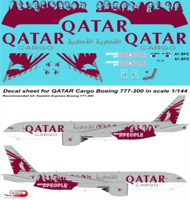 Qatar Airways Cargo Boeing 777-200
