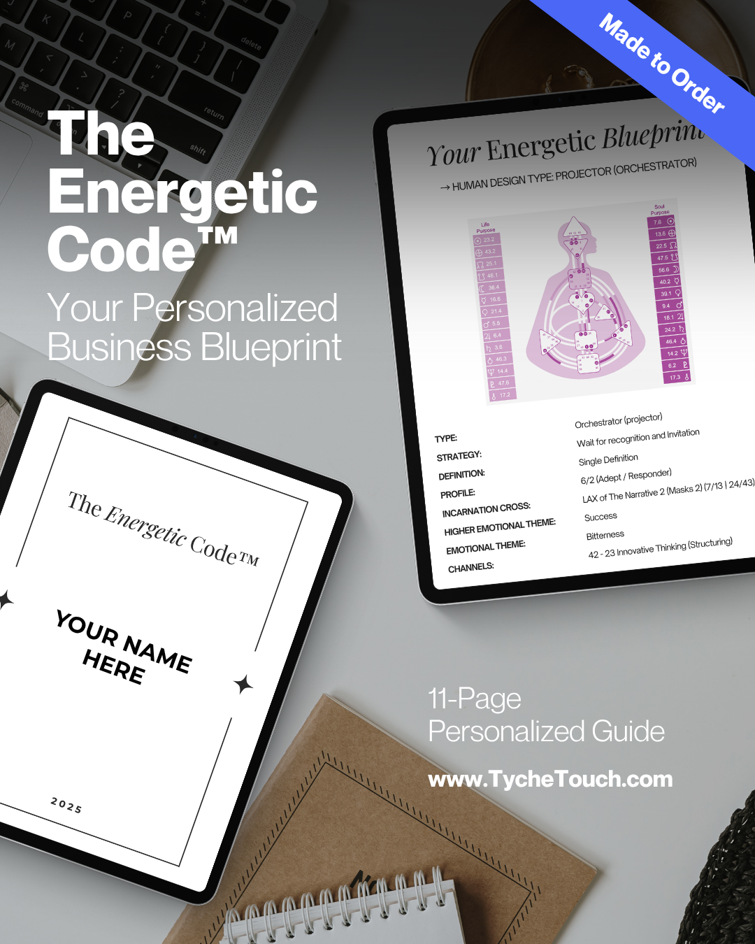 The Magnetic Sales Bundle