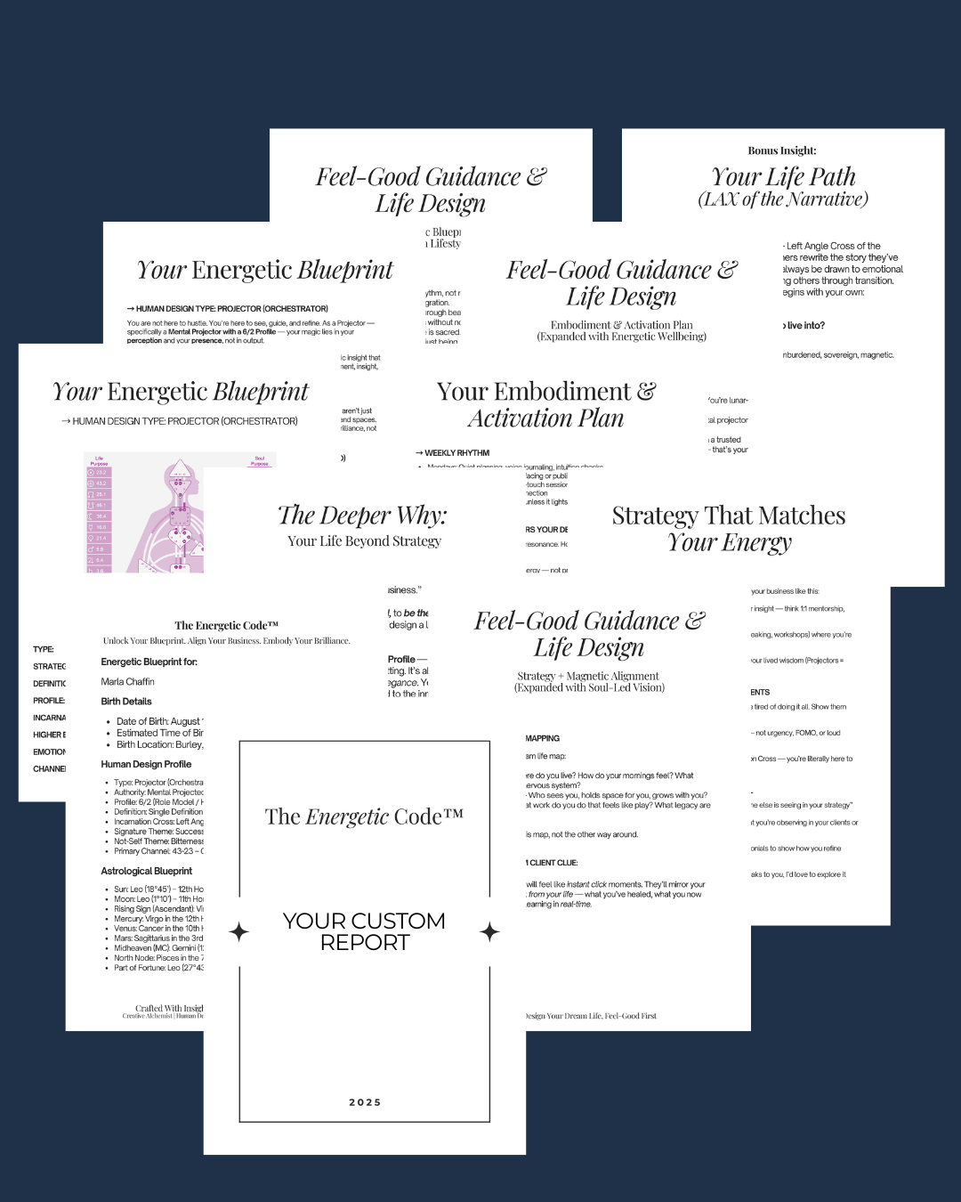 The Magnetic Sales Bundle