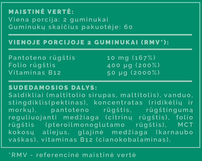 Papildas smegenų veiklai