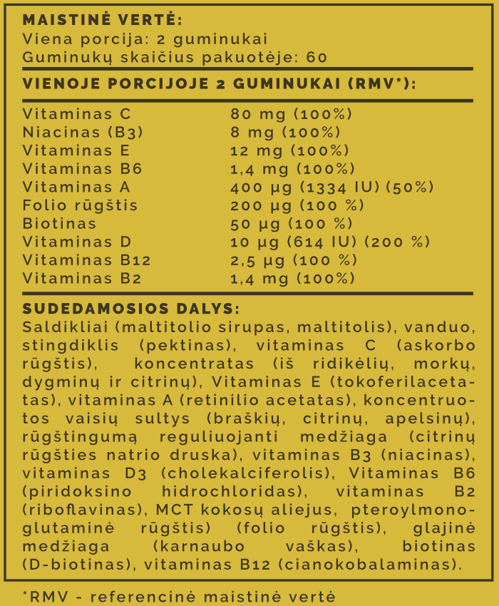 Papildas multivitaminai