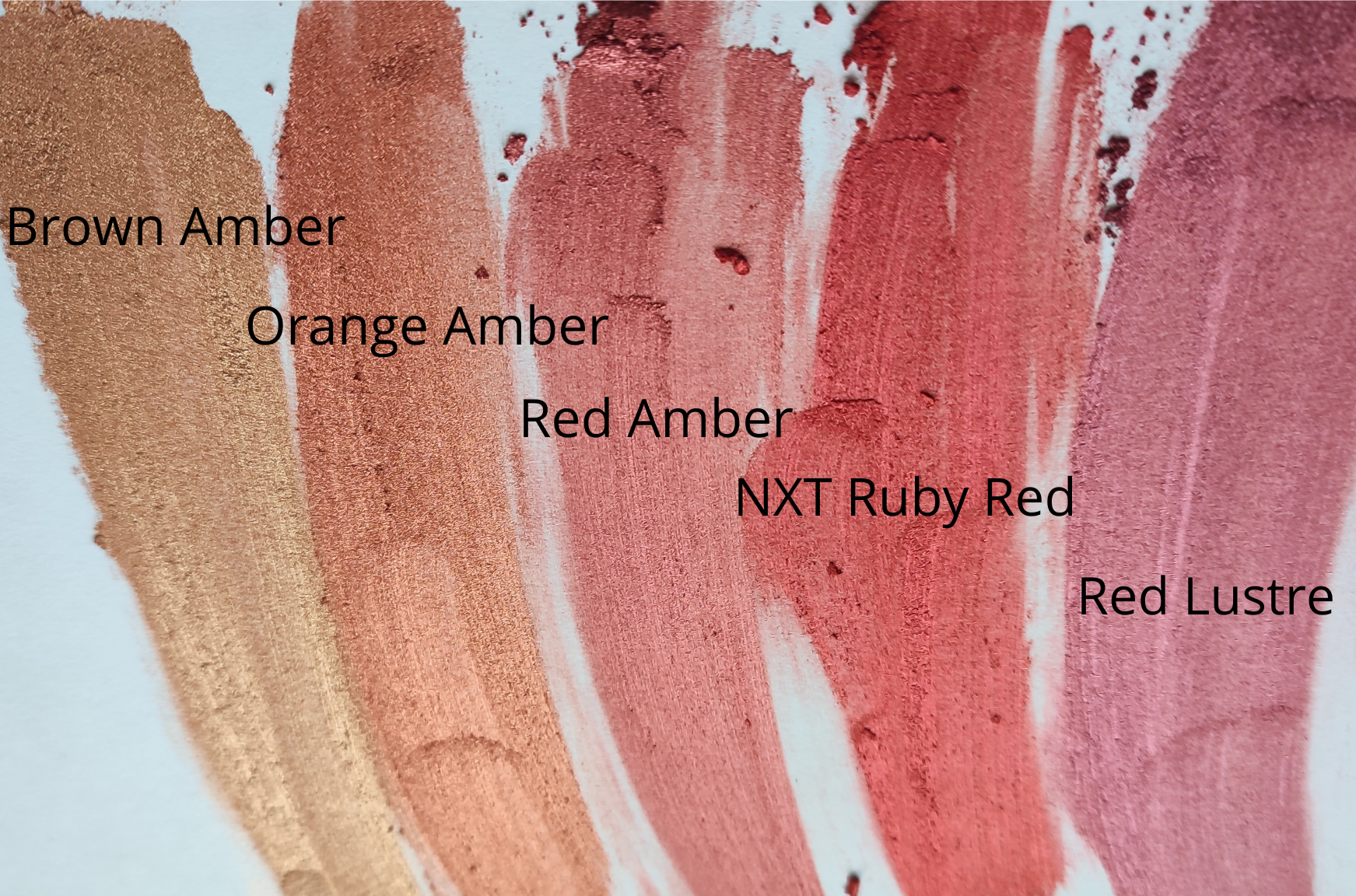 Kandurinas (Candurin®)