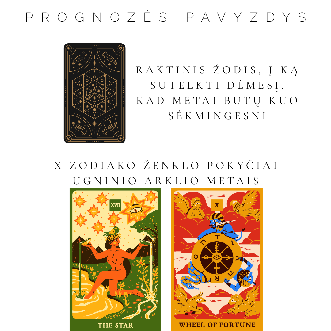 2026 m. Ugninio Arklio POKYČIAI 12-ai zodiako ženklų