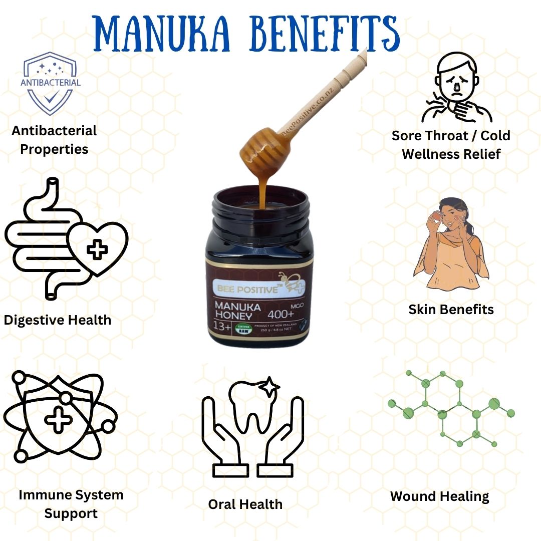 Bee Positive Manuka Honey MGO 400+ (250g)