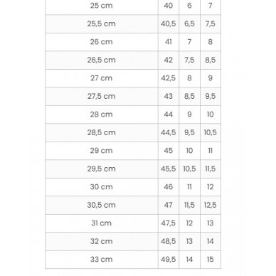 IMTYNIŲ/ BOKSO BATAI ADIDAS COMBAT SPEED 5