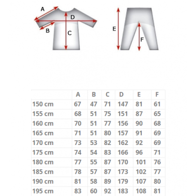 DZIUDO KIMONO IJF ADIDAS CHAMPION II REGULAR FIT (MĖLYNA)