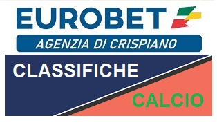 CLASSIFICHE CALCIO ITALIA