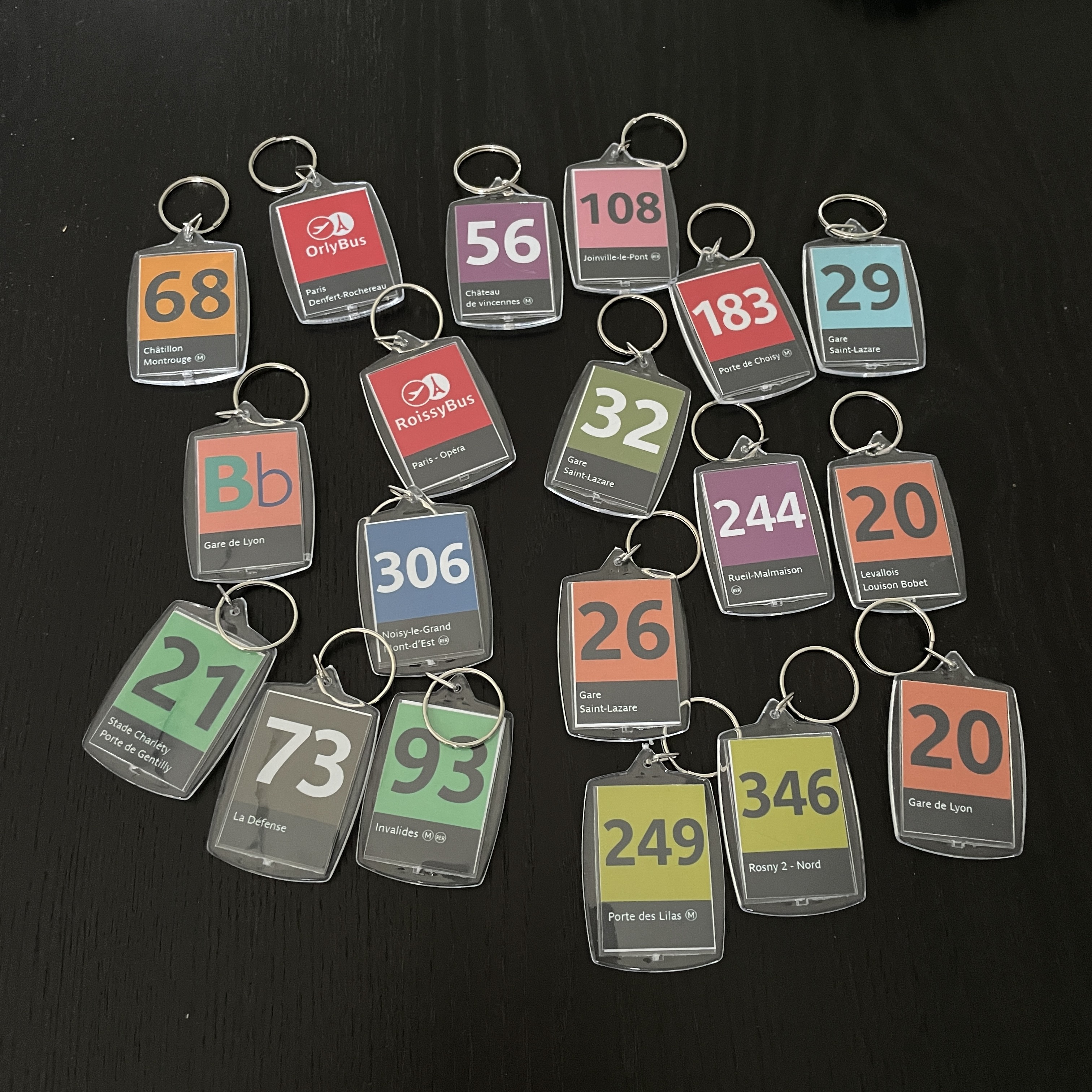 Porte-clés "indice de ligne" (lignes de 300 à 599)