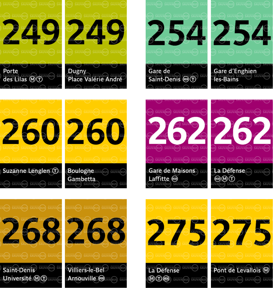 Porte-clés "indice de ligne" (lignes de 200 à 299)