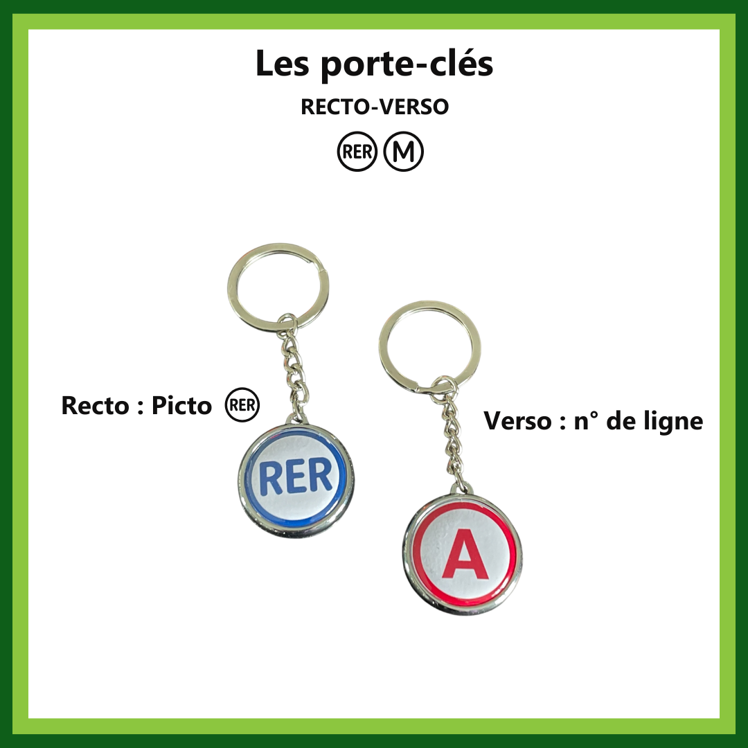 Porte-clés “Lignes Métro & RER”