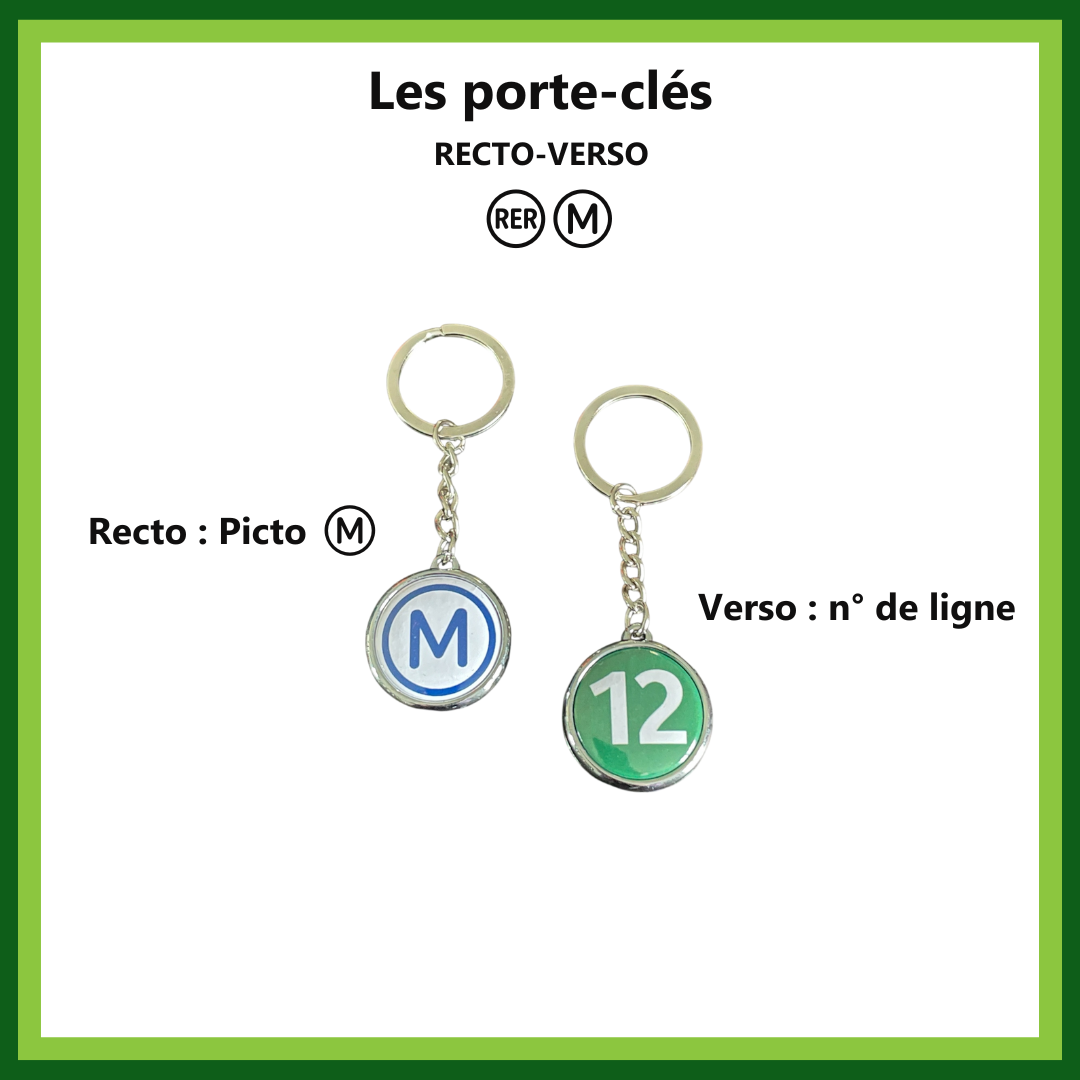 Porte-clés “Lignes Métro & RER”
