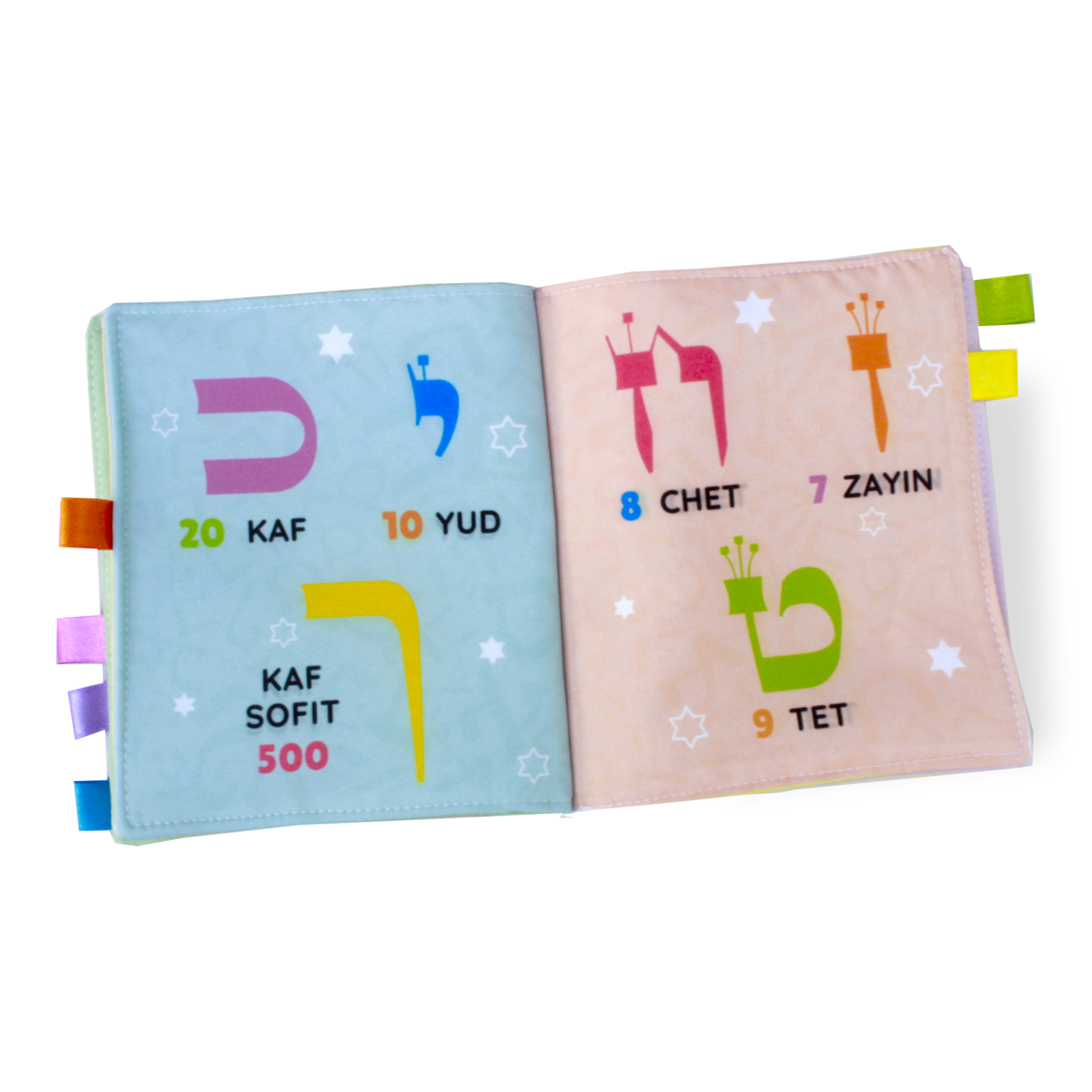 Meu primeiro Alef Bet