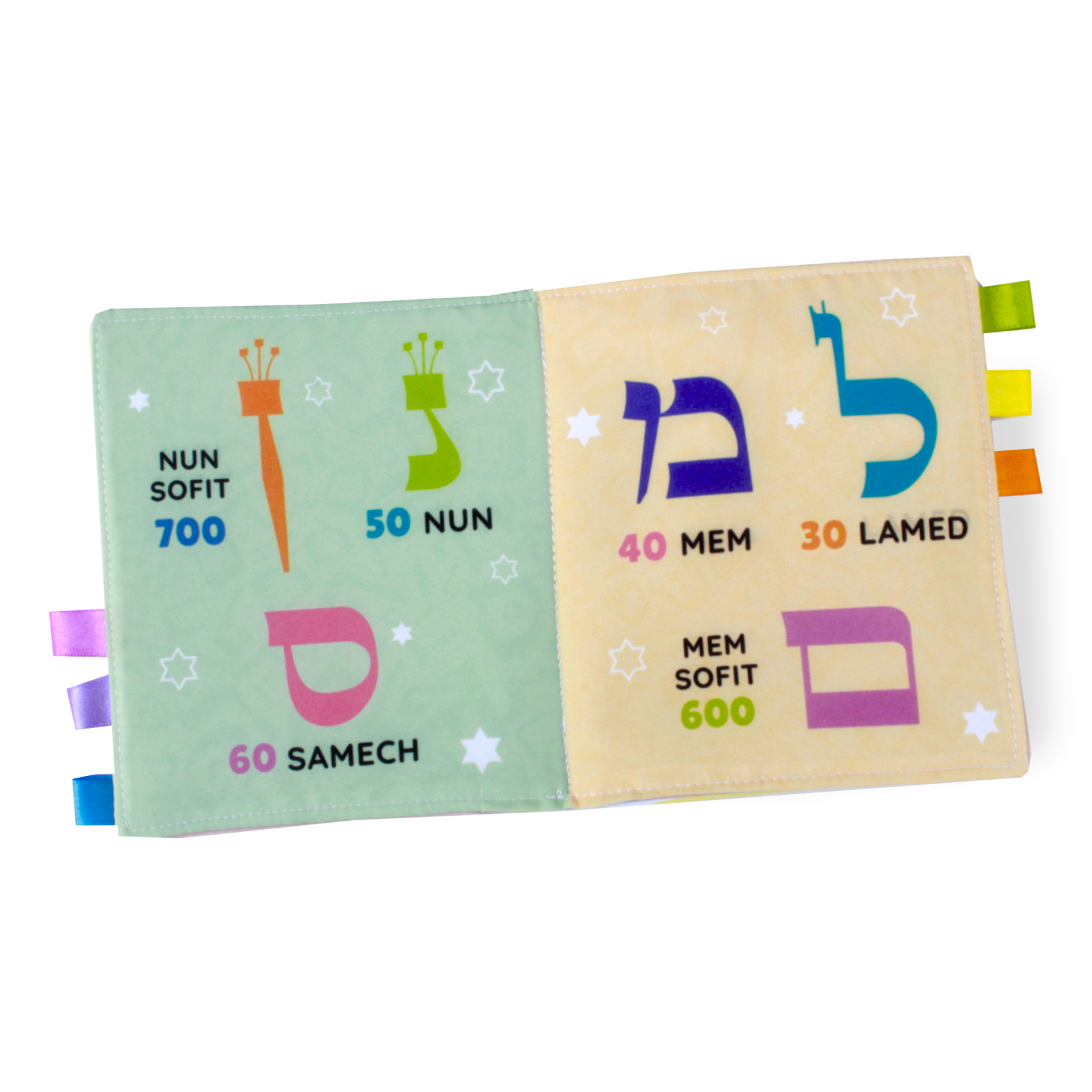 Meu primeiro Alef Bet