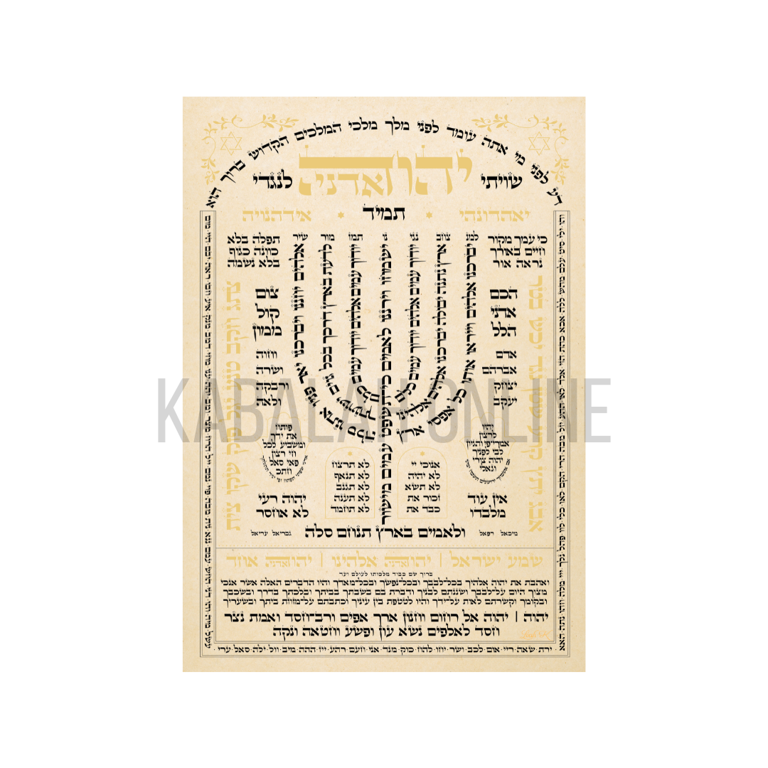 Salmos e Nome Divinos