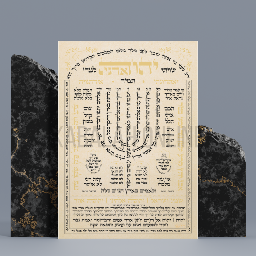 Salmos e Nome Divinos