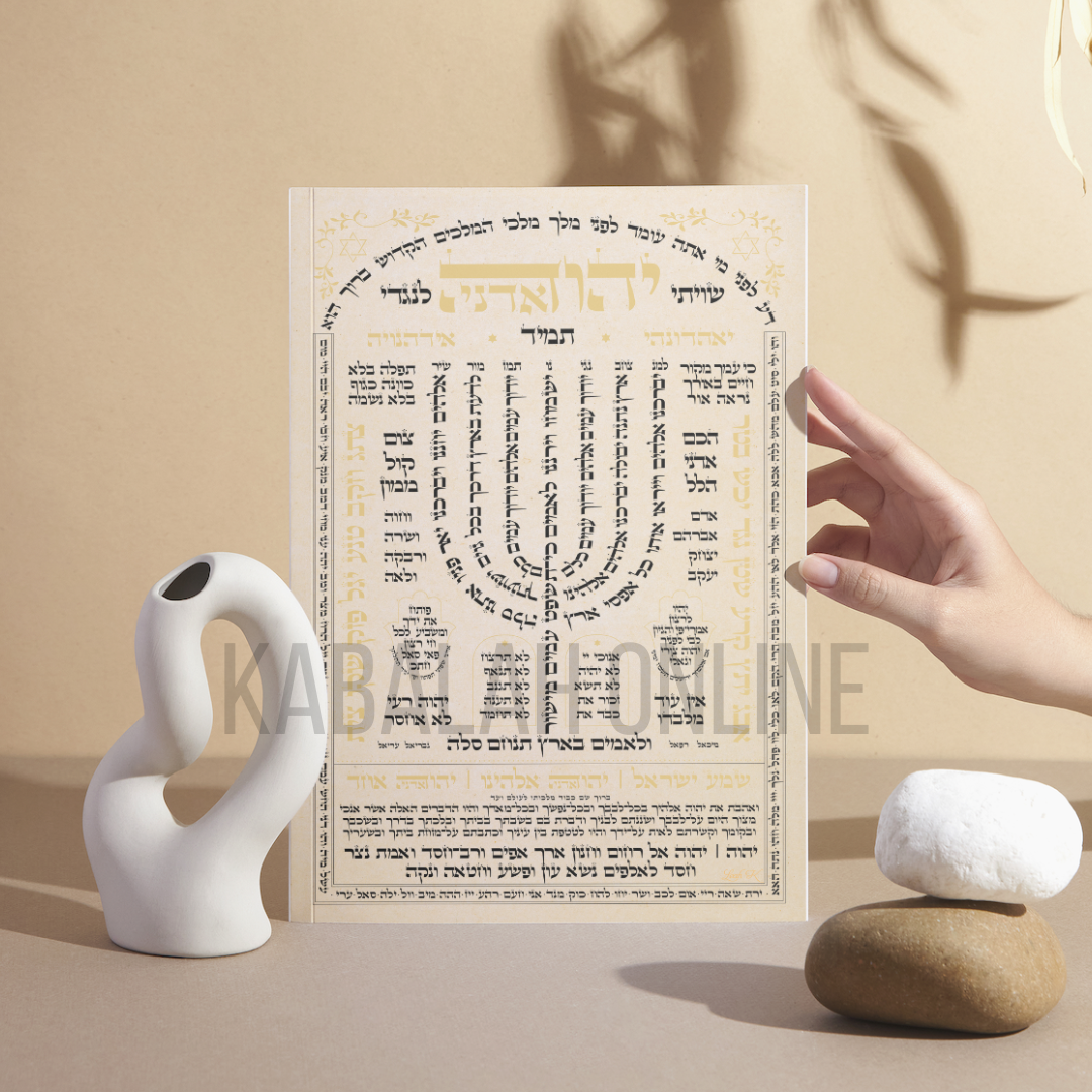 Salmos e Nome Divinos