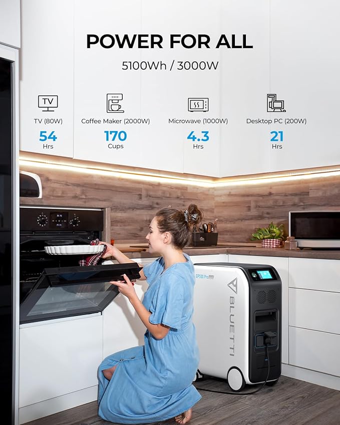BLUETTI Solar Power Station EP500Pro