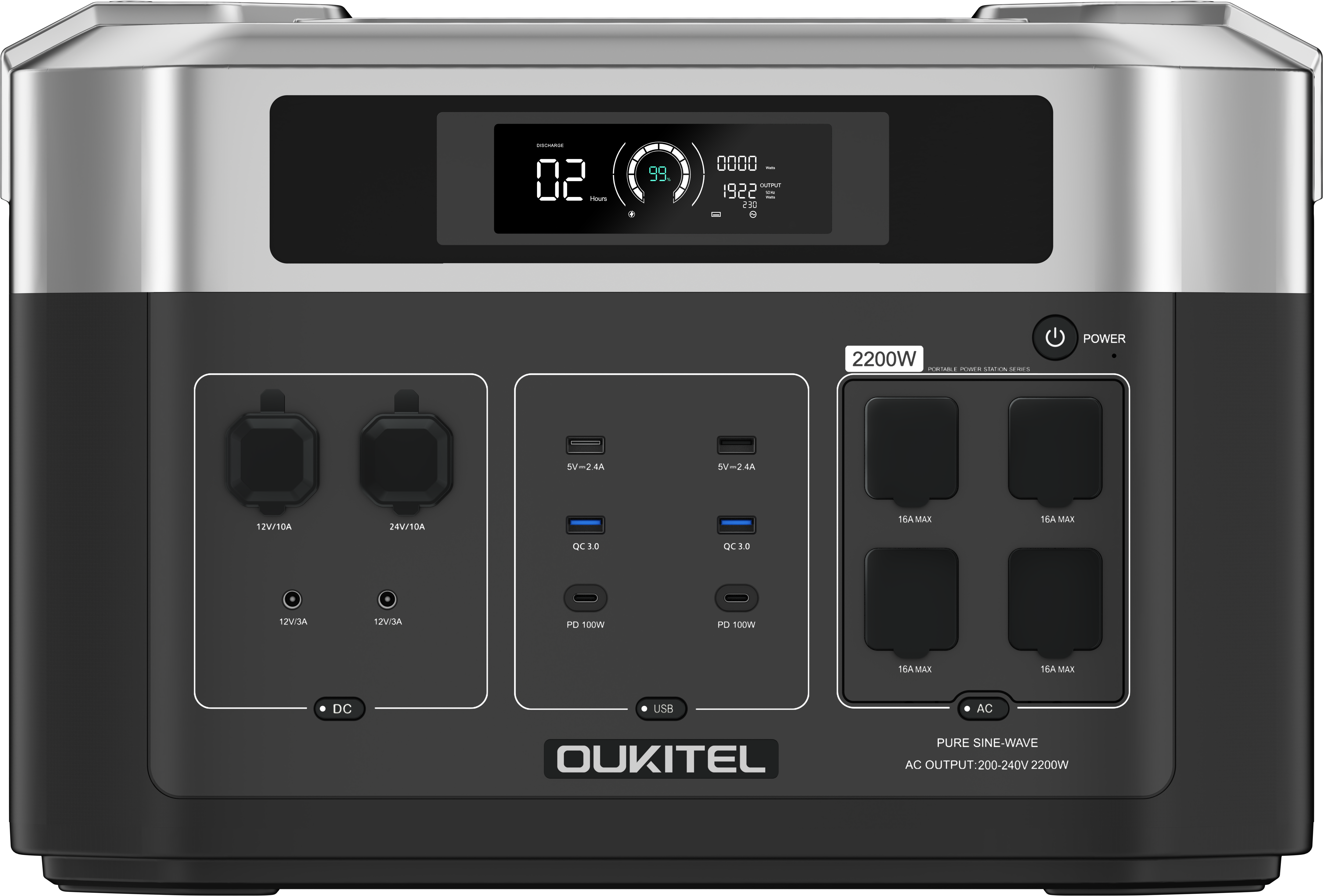 OUKITEL BP2000 Solar Generator 2200W