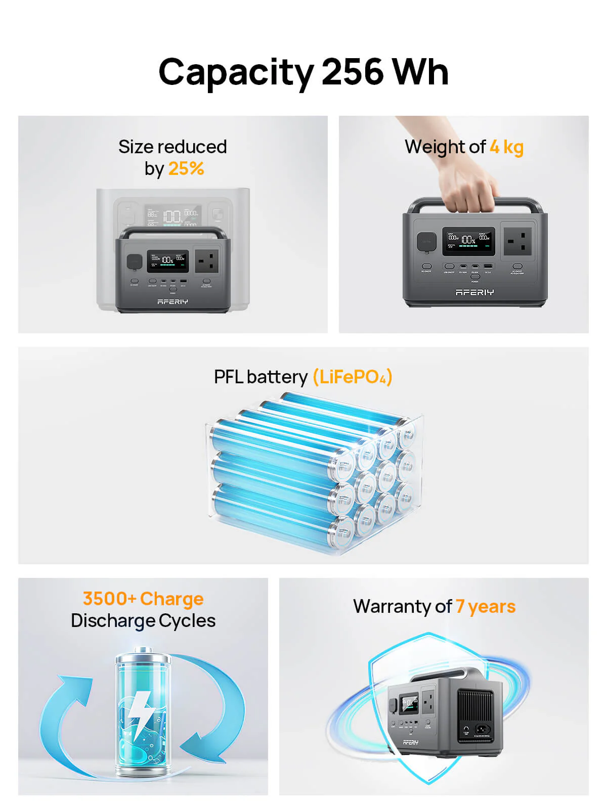 AFERIY P040 Portable Power Station
