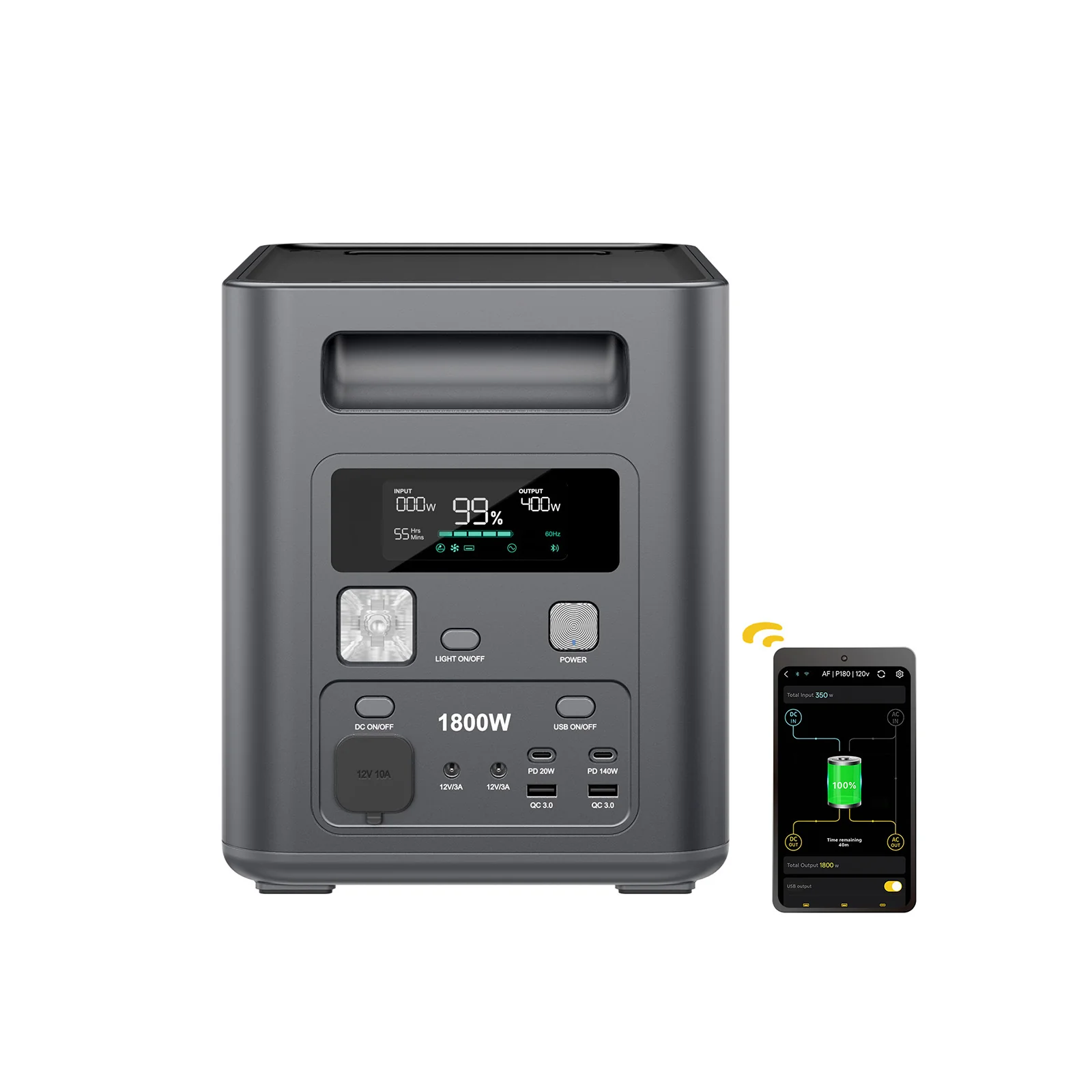 Aferiy P180 Nomad1800 Portable Power Station