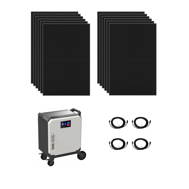 Photonic Universe Off-grid Solar Kits