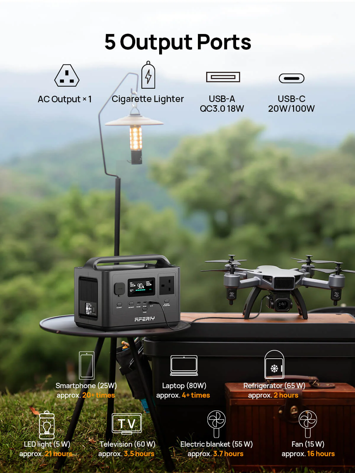AFERIY P040 Portable Power Station