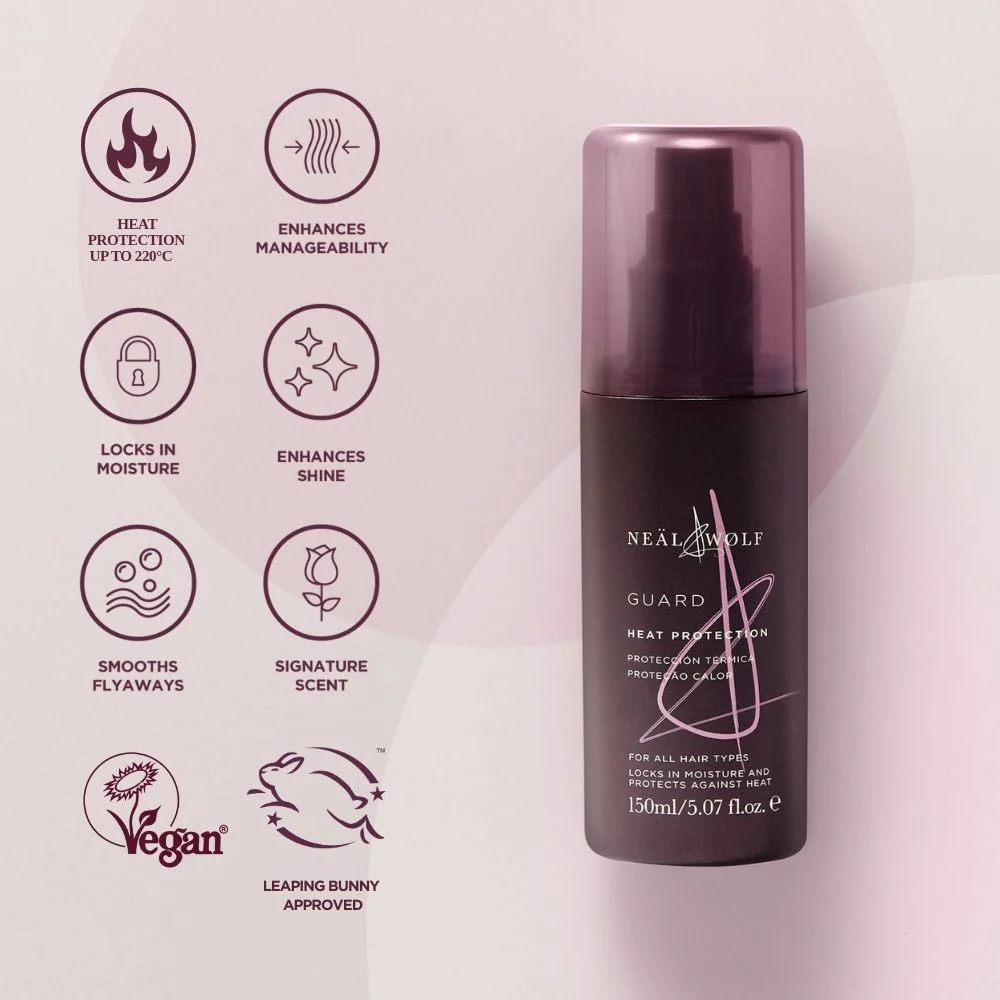 GUARD Heat Protection Spray 150ml