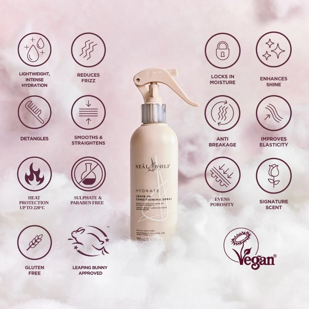 HYDRATE Leave-In Conditioning Spray 250ml