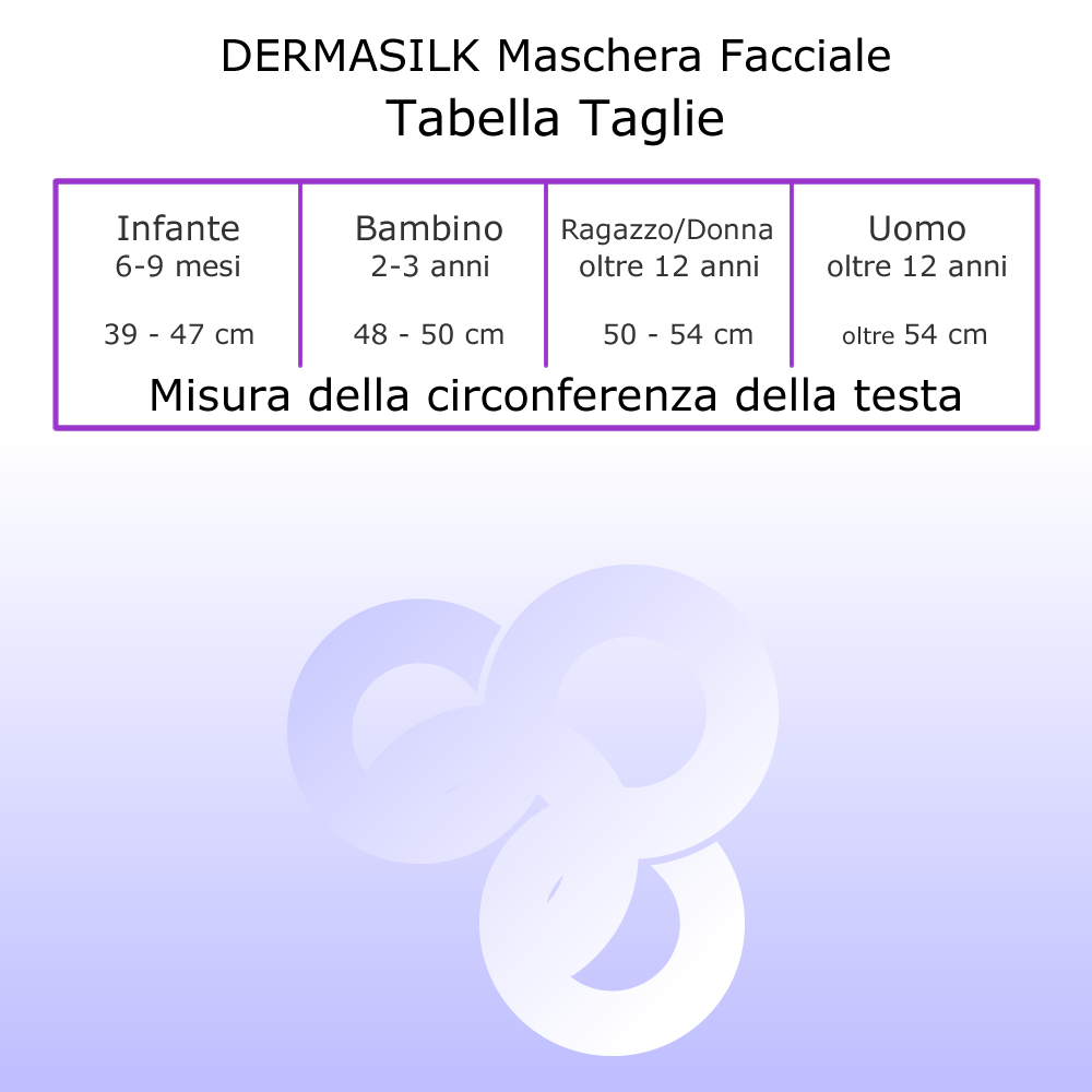 DermaSilk veido kaukė kūdikiui
