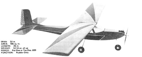 Dick’s Dream by Ace RC -RC/Free Flight Model aircraft ~ Laser-cut RIB SET