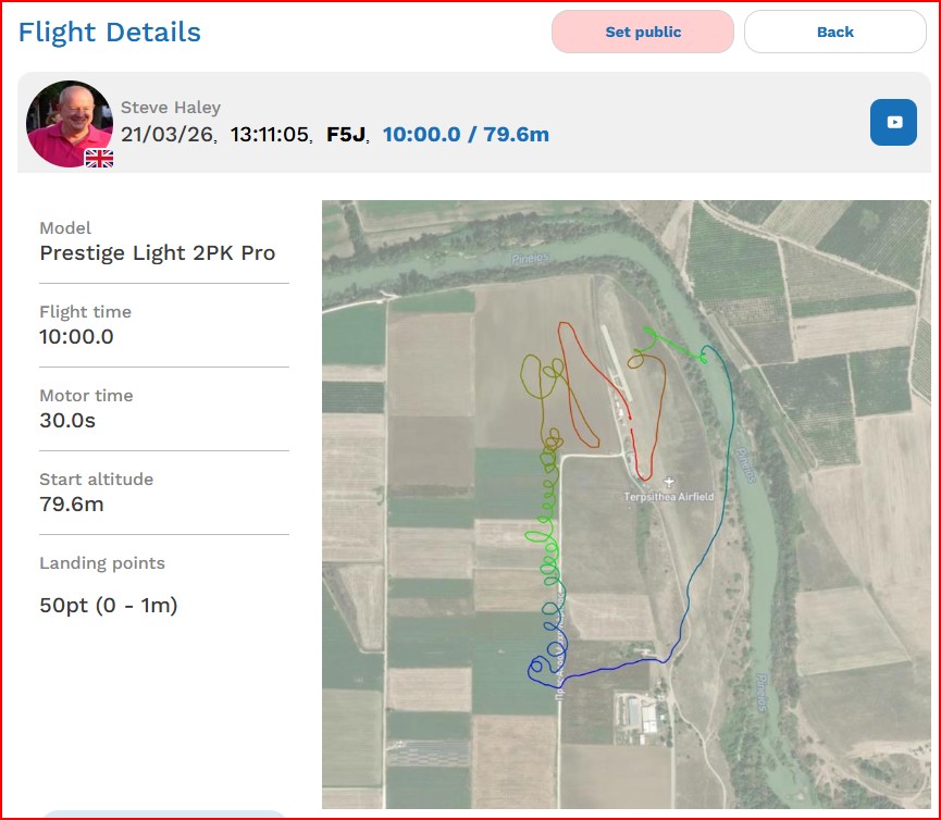 RC Electronics Falcon Flight Data Module ~ FAI F5J/F5L Approved Altimeter