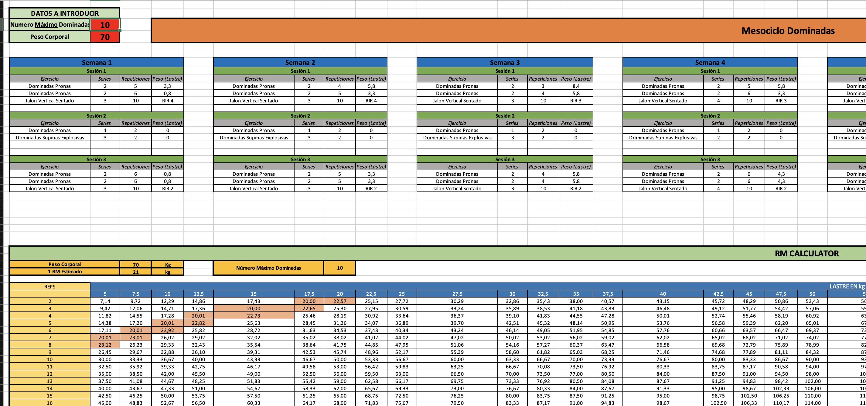 Mejora tu número de Dominadas