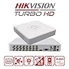 16-ch 1080p Mini 1U H.265 AcuSense DVRiDS-7116HQHI-M1/S
