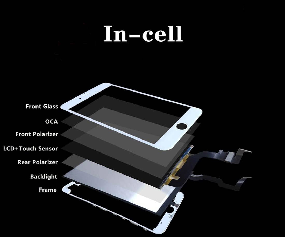 iPhone In-Cell Display - iPhone 8 Plus to 17 Pro max - Good Quality Display 