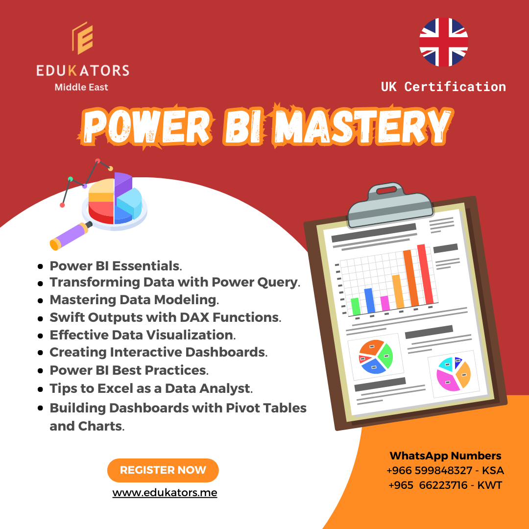 Power BI Mastery