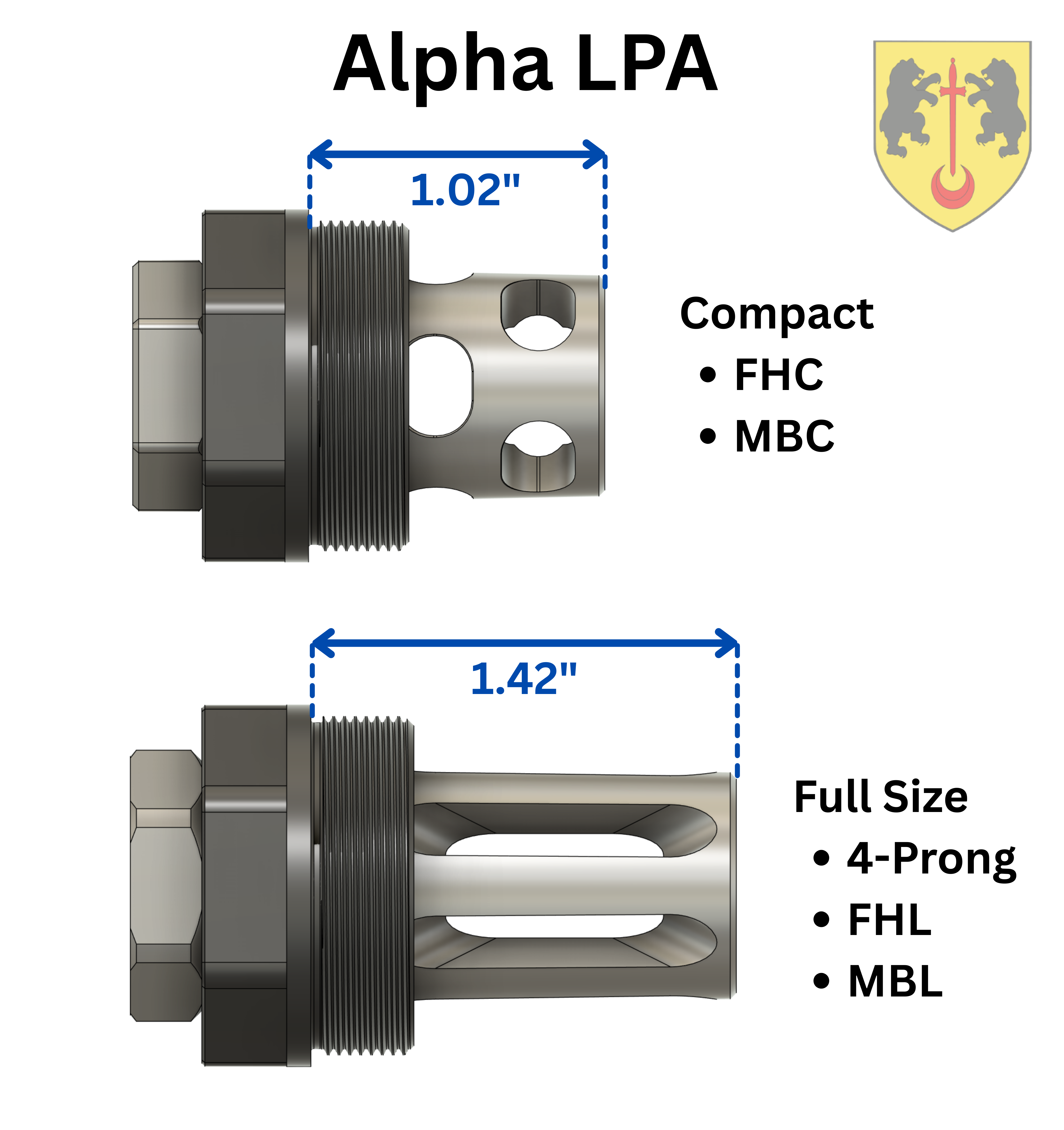 Alpha - Titanium Low Profile Adapter (LPA) Plan-B Suppressor Adapter