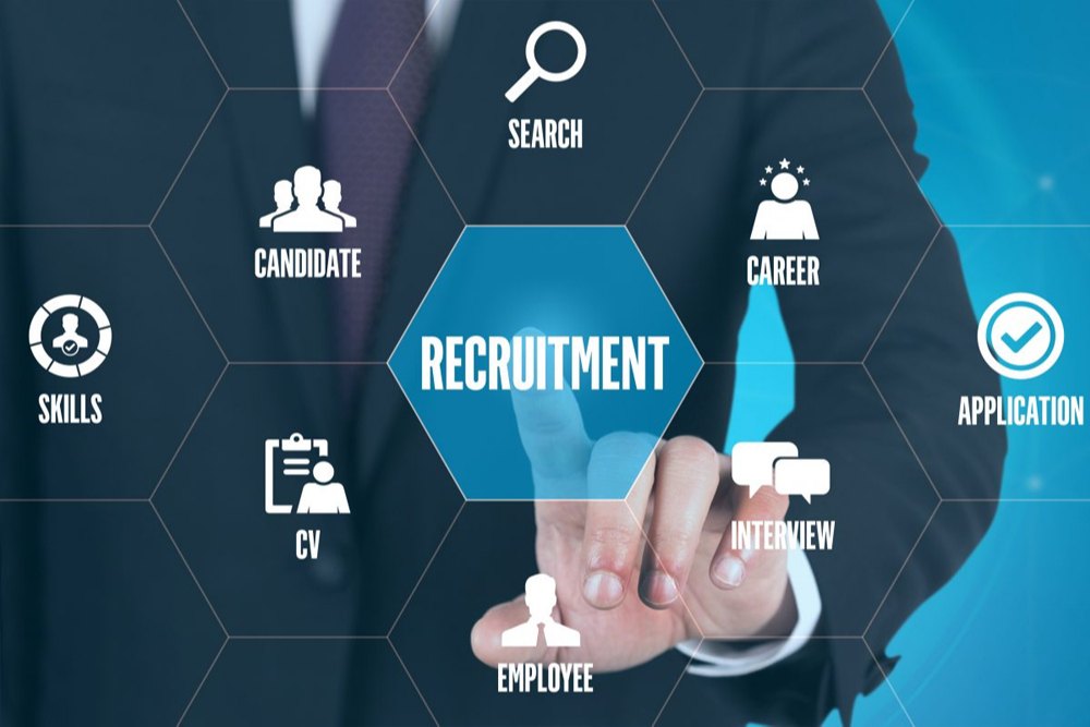 Recruitment Services