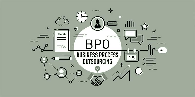 Business Process Outsourcing (BPO)
