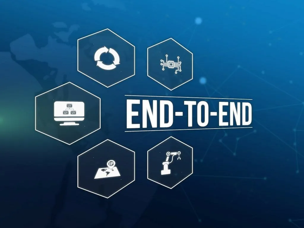 End-to-End Procurement Execution
