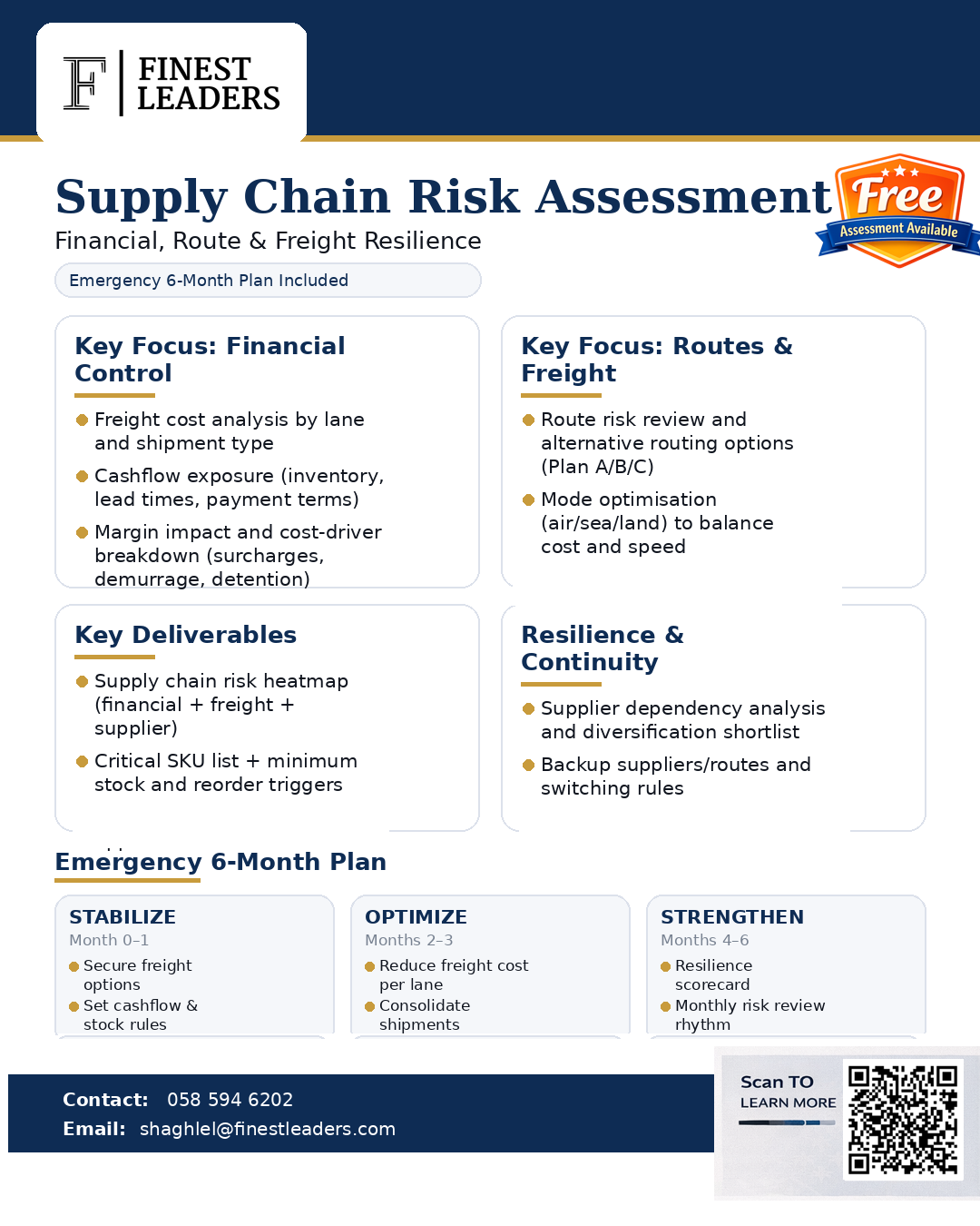 Supply Chain Risk Assessment